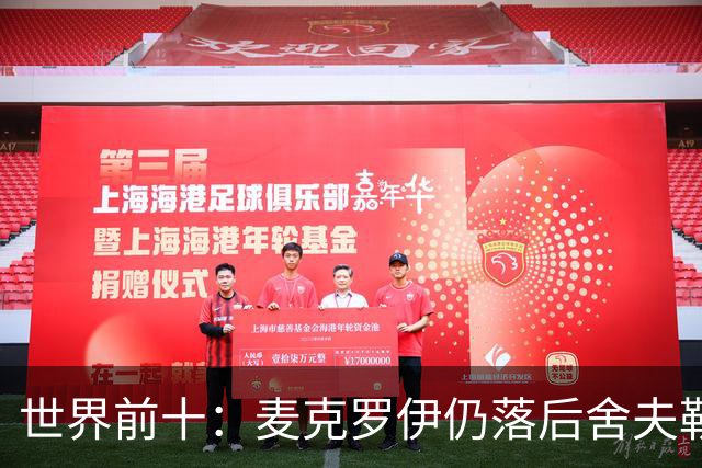 世界前十：麦克罗伊仍落后舍夫勒 罗斯升至第四